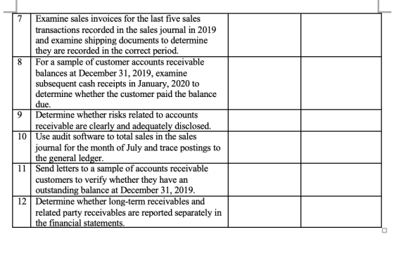 7 Examine sales invoices for the last five sales transactions recorded in the sales journal in 2019 and examine shipping docu