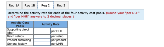 Req 1A Req 1B Req 2 Req 3 Determine the activity rate for each of the four activity cost pools. (Round your per DLH and pe
