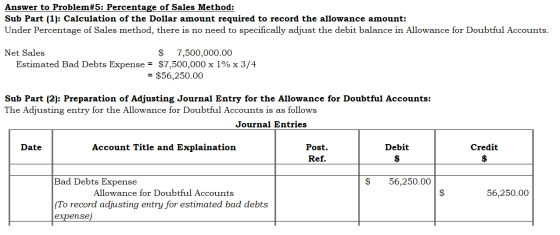 Answer to Problem#5: Percentage of Sales Method: Sub Part (1): Calculation of the Dollar amount required to record the allowa