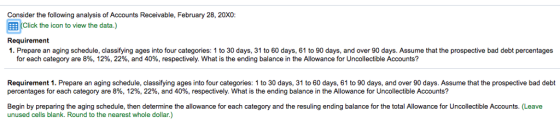 Consider the following analysis of Accounts Receivable, February 28, 20XO: Click the icon to view the data.) Requirement 1. Prepare an aging schedule, classifying ages into four categories: 1 to 30 days, 31 to 60 days, 61 to 90 days, and over 90 days. Assume that the prospective bad debt percentages for each category are 8%, 12%, 22%, and 40%, respectively. What is the ending balance in the Allowance for Uncollectible Accounts? Requirement 1. Prepare an aging schedule, classifying ages into four categories: 1 to 30 days, 31 to 60 days, 61 to 90 days, and over 90 days. Assume that the prospective bad debt percentages for each category are 8%, 12%, 22%, and 40%, respectively. What is the ending balance in the Allowance for Uncollectible Accounts? Begin by preparing the aging schedule, then determine the allowance for each category and the resuling ending balance for the total Allowance for Uncollectible Accounts. (Leave unused cells blank. Round to the nearest whole dollar.)