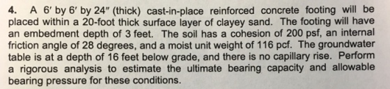 4. A 6 by 6 by 24 (thick) cast-in-place reinforced concrete footing will be placed within a 20-foot thick surface layer of clayey sand. The footing will have an embedment depth of 3 feet. The soil has a cohesion of 200 psf, an internal friction angle of 28 degrees, and a moist unit weight of 116 pcf. The groundwater table is at a depth of 16 feet below grade, and there is no capillary rise. Perform a rigorous analysis to estimate the ultimate bearing capacity and allowable bearing pressure for these conditions.