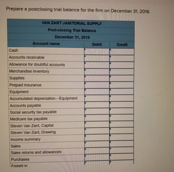 Prepare a postclosing trial balance for the firm on December 31, 2019. Credit VAN ZANT JANITORIAL SUPPLY Post-closing Trial B