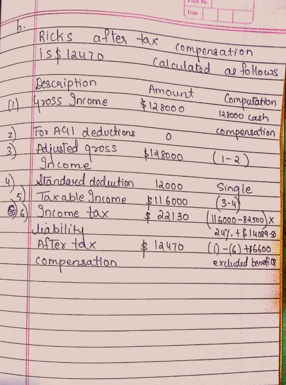 Date Ricks ate la engaton 1 S Jescsuphion Computation 800 O mponsation Come ion oo Sing le 3-4 le 11 6 000 da l30 5 00-8 0olX duy.ts lu8. ) 6600 e xcludad bencf Com a 470 Com attion
