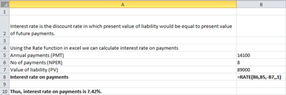 A B 1 Interest rate is the discount rate in which present value of liability would be equal to present value 2 of future paym