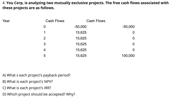 4. You Corp, is analyzing two mutually exclusive projects. The free cash flows associated with these projects are as follows.