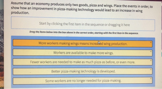 Assume that an economy produces only two goods, pizza and wings. Place the events in order, to show how an improvement in pizza-making technology would lead to an incre production. ase in wing Start by clicking the first item in the sequence or dragging it here Drog the items below into the box above in the correct order, storting with the first item in the sequence More workers making wings means increaSed wing production. Workers are available to make more wings Fewer workers are needed to make as much pizza as before, or even more Some workers are no longer needed for pizza-making.