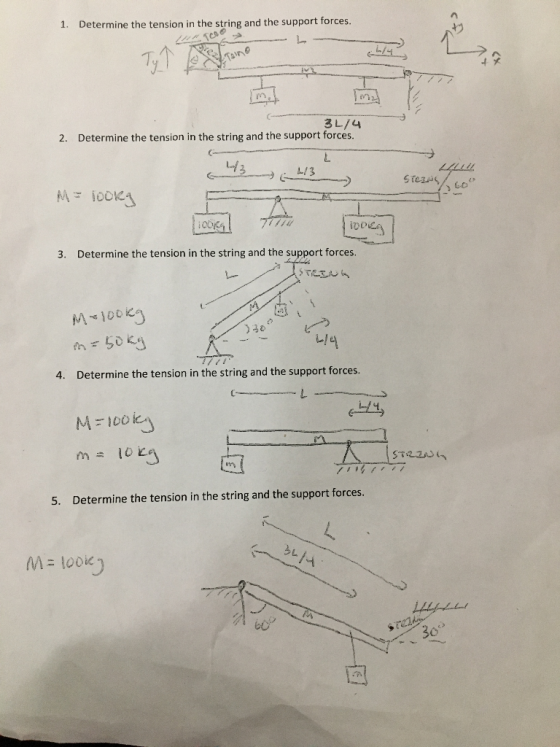 1. Determine the tension in the string and the support forces. TCD 3L/4 2. Determine the tension in the string and the suppor