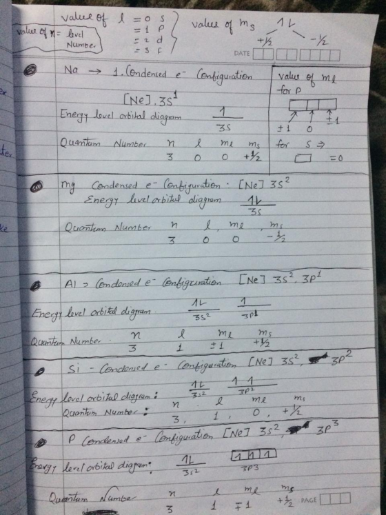 1 value of los value of n = level Ell Number = 2d y - 3 f / Na → 1. Condensed è [ne].38 Energy level orbital diagram Quantum