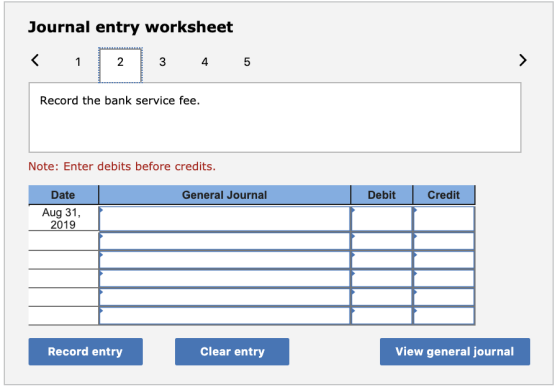 Journal entry worksheet < 1 2 3 4 5 Record the bank service fee. Note: Enter debits before credits. General Journal Debit Cre
