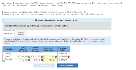 On January 1, a company purchased 3%, 15-year corporate bonds for $42,359,796 as an investment. The bonds have a face amount