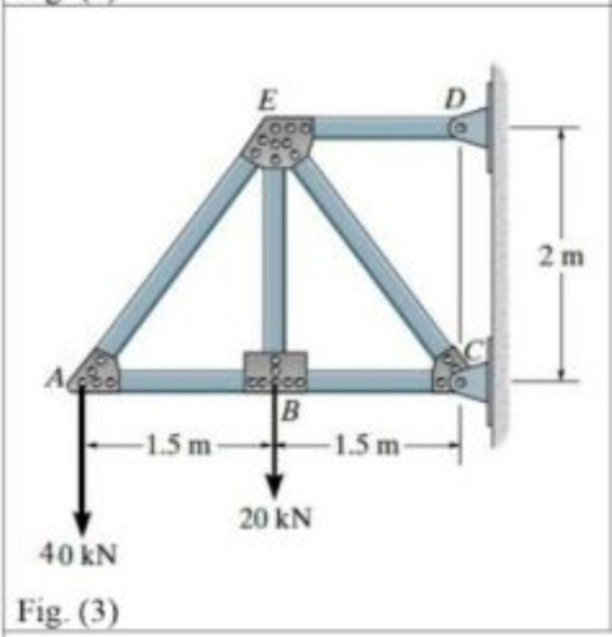 E OO D 2 m AAS ered B -1.5 m -1.5 m 20 KN 40 KN Fig. (3)