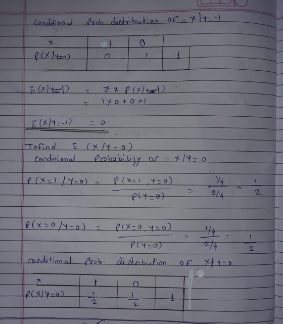 Conditional Prob. distribution of yly=-) 0 P (4 141) E (X11=1) Zap(x/y=1 lxotox) EX/Y=-1) Tofind E ( Xly-o) conditional Proba