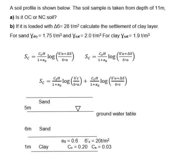 A soil profile is shown below. The soil sample is taken from depth of 11m, a) Is it OC or NC soil? b) If it is loaded with A6
