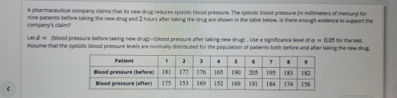 A pharmaceutical company.claims that its new drug reduces systolic blood pressure. The systolic blood pressure (in millimeter