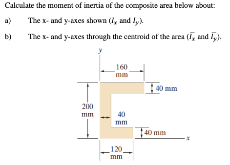Calculate the moment of inertia of the composite area below about: a) The x- and y-axes shown (Ix and ly). b) Thex- and y-axe
