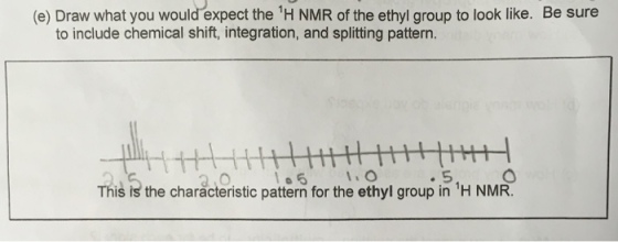 (e) Draw what you would expect the H NMR of the ethyl group to look like. Be sure to include chemical shift, integration, and splitting pattern 16 1.0 5 This is the characteristic pattern for the ethyl group in H NMR.