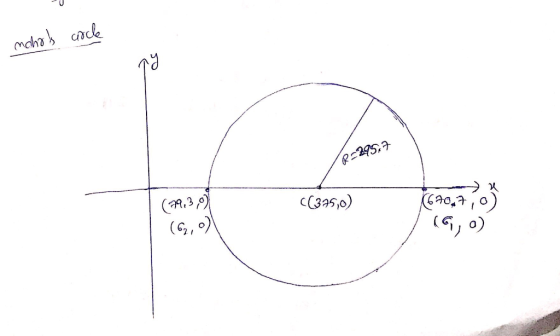 กั R257 (79,310) C(325,0) 2X 2 1