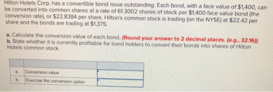 Hilton Hotels Corp. has a convertible bond issue outstanding. Each bond, with a face value of $1,400, can be converted into c