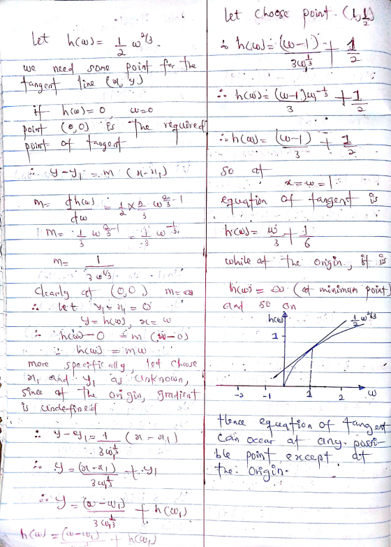 let Choose point طرا) let hcw)= h(w)= I w a hccol: (W-1) 4 1 1 2 we need 3450 some w33 fangent line (og point for the if hre)