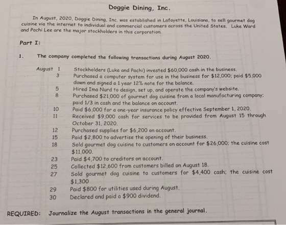 Doggie Dining, Inc. In August, 2020, Doggie Dining, Inc. was established in Lafayette, Louisiana, to sell gourmet dog cuisine
