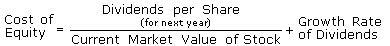 Dividends per Share (for neHt year) Cost of Equity Growth Rate t of Dividends Current Market Value of Stock of Dividend