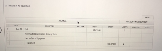 2. The sale of the equipment PAGE 2 JOURNAL ACCOUNTING EQUATION DATE OESCRPTION POST. REF ASSETS LIABILITIESEQUITY DEBIT CRED