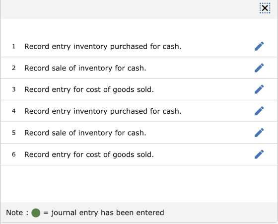 X: 1 Record entry inventory purchased for cash. 2 Record sale of inventory for cash. 3 Record entry for cost of goods sold. 4