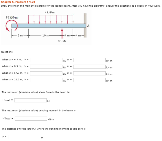 Chapter 5, Problem 5/120 Draw the shear and moment diagrams for the loaded beam. After you have the diagrams, answer the questions as a check on your work 4 kN/m 18 kN m 6 m 10 91 kN Questions: kN m kN m KN·m kN m When x-4.3 m, V hen x = 8.9 m, V = When x = 17.7 m, V= When x = 22.2 m, v = kN M The maximum (absolute value) shear force in the beam is: IVmaxl kN The maximum (absolute value) bending moment in the beam is: maxl- KN·m The distance b to the left of A where the bending moment equals zero is: