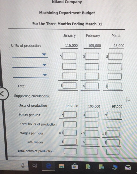 Niland Company Machining Department Budget For the Three Months Ending March 31 January February March Units of production 11