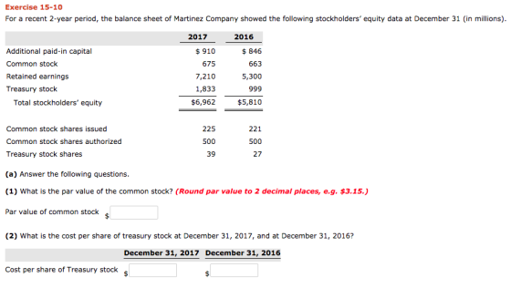 Exercise 15-10 For a recent 2-year period, the balance sheet of Martinez Company showed the following stockholders equity data at December 31 (in millions) 2017 2016 Additional paid-in capital Common stock Retained earnings Treasury stock $910 675 7,210 1,833 $6,962 $846 663 5,300 Total stockholders equity $5,810 Common stock shares issued Common stock shares authorized Treasury stock shares 225 500 39 221 500 27 (a) Answer the following questions. (1) What is the par value of the common stock? (Round par value to 2 decimal places, e.g. $3.15.) Par value of common stock (2) What is the cost per share of treasury stock at December 31, 2017, and at December 31, 2016? December 31, 2017 December 31, 2016 Cost per share of Treasury stock