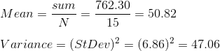 \\Mean = \frac{sum }{N}=\frac{762.30}{15}=50.82\\ \\ Variance=(StDev)^2=(6.86)^2=47.06