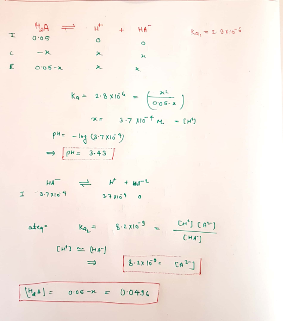 A-H+ + HA 21 入し 0.0 5-х HA- abu CHA]