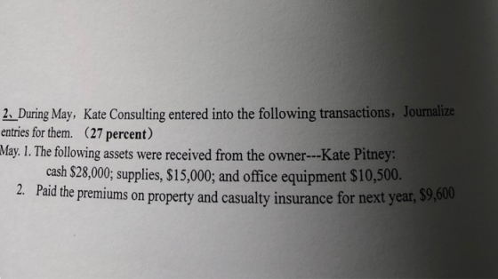 2 During May, Kate Consulting entered into the following transactions, Journalize entries for them. (27 percent) May. I. The following assets were received from the owner-Kate Pitney: cash $28,000, supplies, $15,000; and office equipment $10,500. 2. Paid the e premiums on property and casualty insurance for next year, $9,60