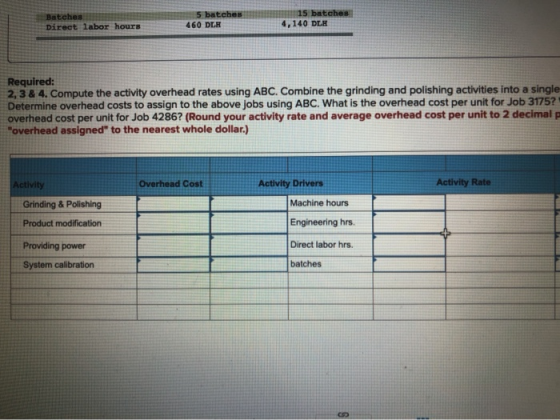 Batehes Direct labor hours 5 batches 460 DLR 15 batches 4,140 DLH Required: 2, 3 & 4. Compute the activity overhead rates usi