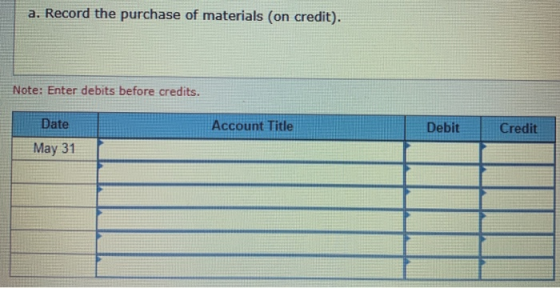 a. Record the purchase of materials (on credit) Note: Enter debits before credits. Date Account Title Debit Credit May 31