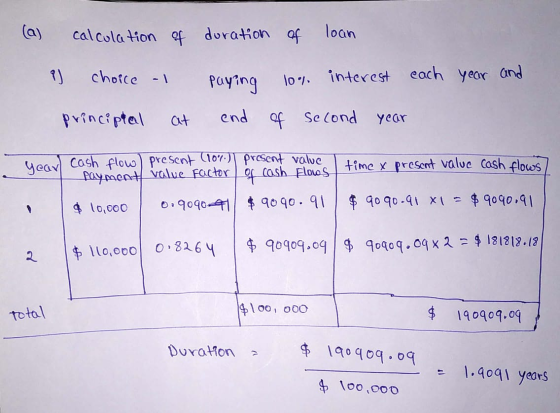 loan (a) cal cola tion f doration f 1) chotce lo interest each year and paying end af Se lond P Snci ptal year at yea Cash fl
