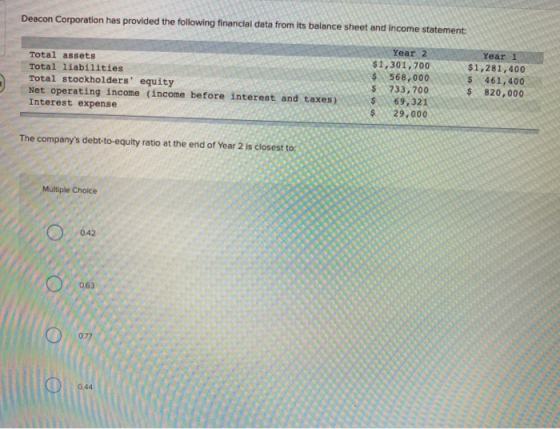 Deacon Corporation has provided the following financial data from its balance sheet and income statement: Total assets Total