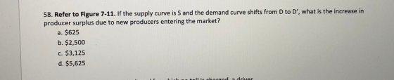 58. Refer to Figure 7-11. If the supply curve is S and the demand curve shifts from D to D, what is the increase in producer