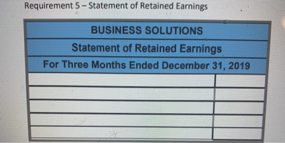 Requirement 5 - Statement of Retained Earnings BUSINESS SOLUTIONS Statement of Retained Earnings For Three Months Ended Decem