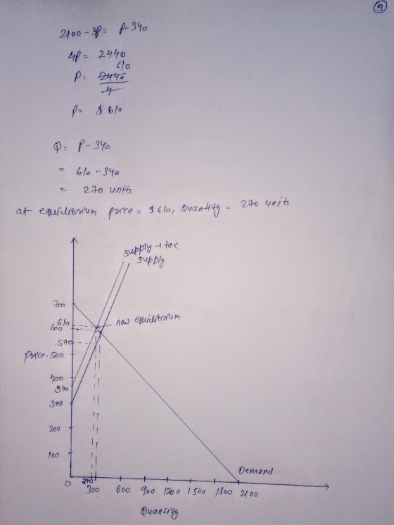 3) 21 оо - - - 34% = 240 со р: 2ча • 3 6fo Ф. Р-9% 2 1 - 34 - 220 чnis equilibrium parce - $610, Quantity a at supply + tax s