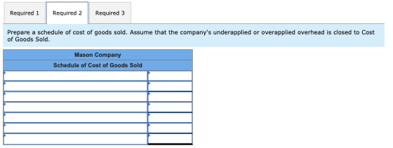 Required 1 Required 2 Required 3 Prepare a schedule of cost of goods sold. Assume that the companys underapplied or overappl