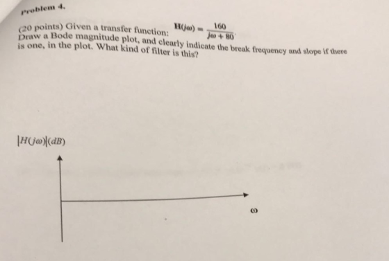 Problem 4 oints) Given a transfer function: +8 y a Bode magnitude plot, and clearly indicate the break frequency and slope 160 is one, in the plot. What kind of filter is this? if there