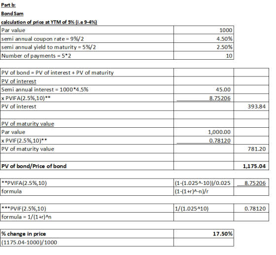 Part b: Bond Sam calculation of price at YTM of 5% (i.e 9-4%) Par value semi annual coupon rate = 9%/2 semi annual yield to m