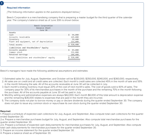 ! Required information [The following information applies to the questions displayed below.] Beech Corporation is a merchandi