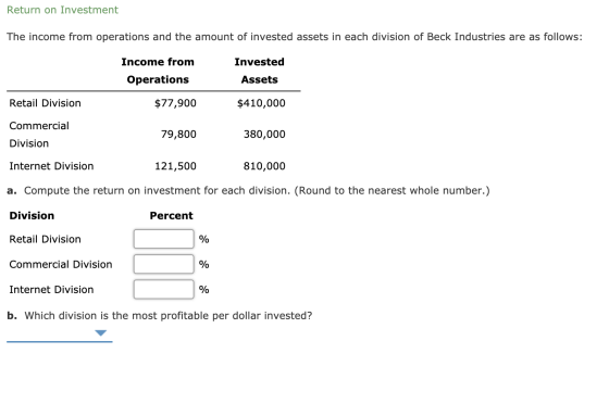 Return on Investment The income from operations and the amount of invested assets in each division of Beck Industries are as
