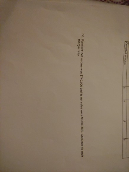 Corrected amounts Farmers net income was $740.000 and its net sales were $8,000,000. Calculate its pront margin ratio.