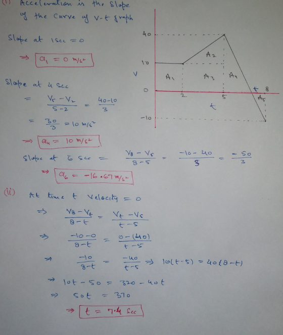 ( 1 ) Acceleradion the Slabe Scc 21 1 o 乍3 slabe a u aec Ve V 40-L 3 lo 2o - So 8一匕 trs t-s