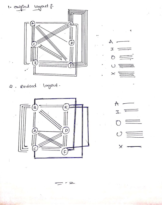 2 . Revised Loyout
