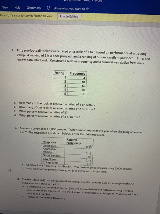 View Help Grammarly Tell me what you want to do to edit, its safer to stay in Protected View. Enable Editing 1. Fifty pro-football rookies were rated on a scale of 1 to 5 based on performance at a training camp. A ranking of 1 is a poor prospect and a ranking of 5 is an excellent prospect. Enter the below data into Excel. Construct a relative frequency and a cumulative relative frequency. Rating Frequency 10 14 18 a. How many of the rookies received a rating of 4 or better? b. How many of the rookies received a rating of 2 or worse? c. What percent received a rating of 5? d. What percent received a rating of 3 or better? A recent survey asked 5,000 people: Whats most important to you when choosing where to live? The responses are shown below. Enter the data into Excel. 2. Relative ResponseFrequency Good Jobs Affordable Homes 0.25 0.15 0.35 0.15 Schools Low Crime Things to do a. Construct the frequency distribution. You have to go backwards using 5,000 people. b. How many of the people chose good jobs as the most important? 1 The file (Math SAT) can be found in Blackboard. The file contains data on average math SAT scores for each state in the US. a. Construct a frequency distribution (relative & cumulative) and histogram using the data 3. analysis toolbar. You should use the 4 steps of constructing a histogram. Make the widths a nice round number Interpret the relative frequency b.