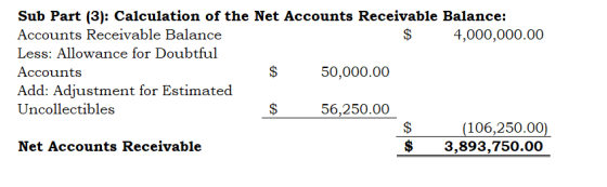 Sub Part (3): Calculation of the Net Accounts Receivable Balance: Accounts Receivable Balance $ 4,000,000.00 Less: Allowance